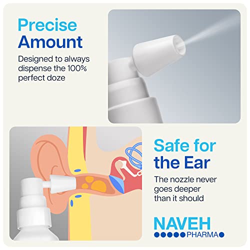 naveh pharma cleanears earwax removal spray ear wax softener baby ear cleaner 8